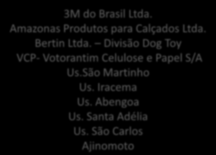Algumas empresas que já realizaram este tipo de serviços com a Kcal Engenharia 3M do Brasil Ltda. Amazonas Produtos para Calçados Ltda.