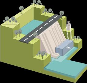 4.048 usinas, com 136 GW de potência