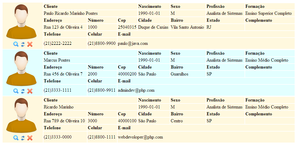 4.2 Layout Figura 6 Manutenção de