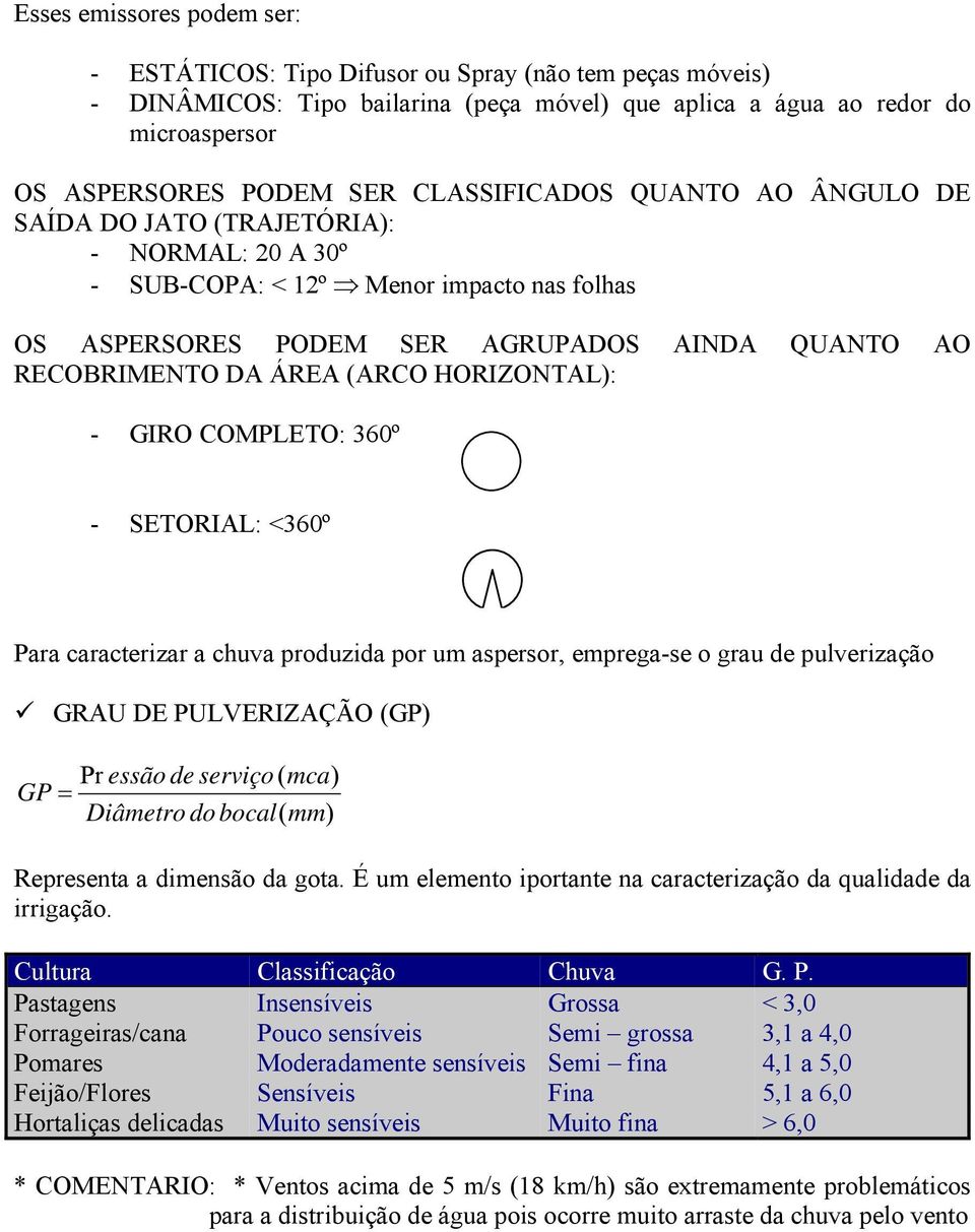 (ARCO HORIZONTAL): - GIRO COMPLETO: 360º - SETORIAL: <360º Para caracterizar a chuva produzida por um aspersor, emprega-se o grau de pulverização GRAU DE PULVERIZAÇÃO (GP) Pr essão de serviço ( mca)