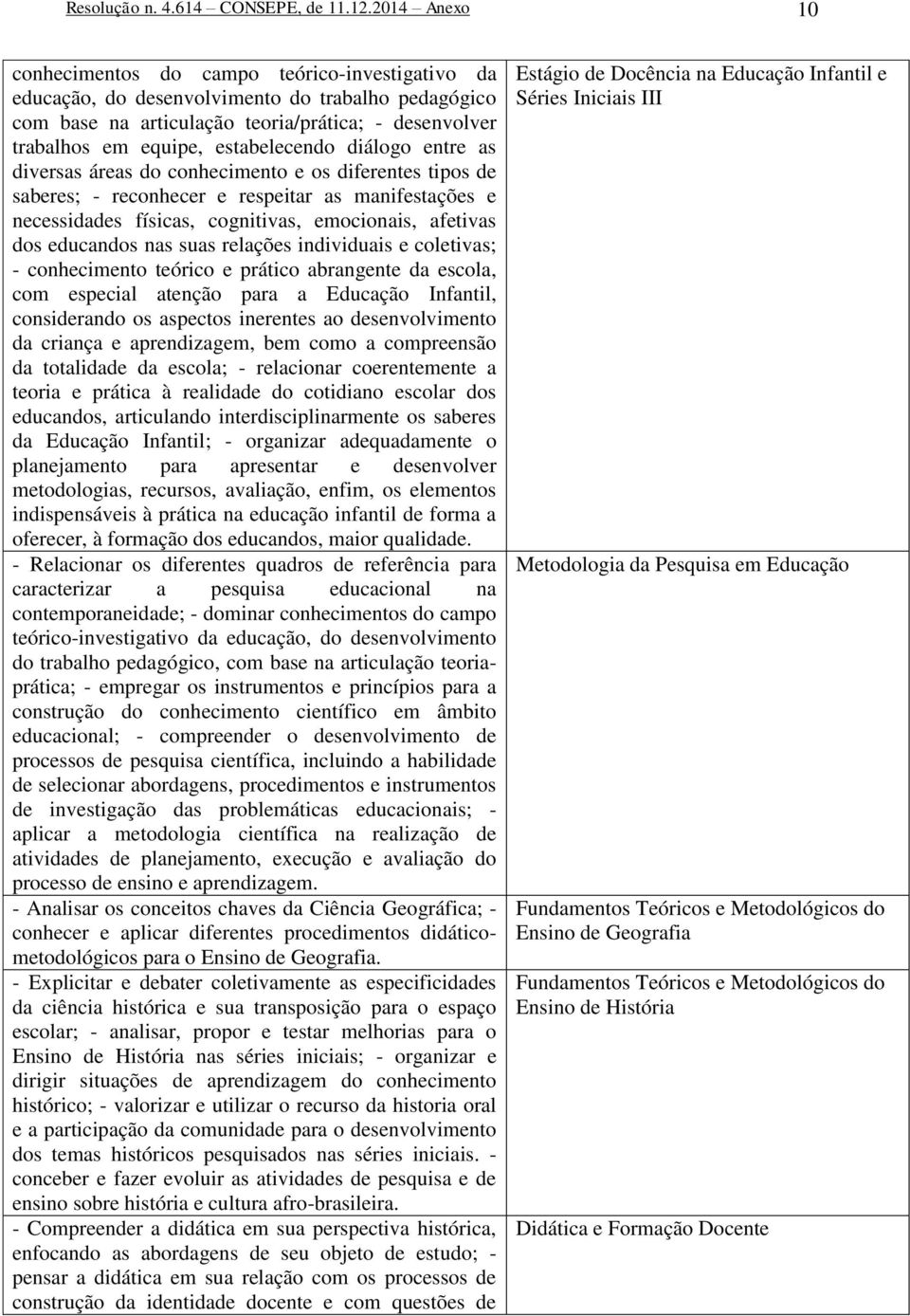 estabelecendo diálogo entre as diversas áreas do conhecimento e os diferentes tipos de saberes; - reconhecer e respeitar as manifestações e necessidades físicas, cognitivas, emocionais, afetivas dos