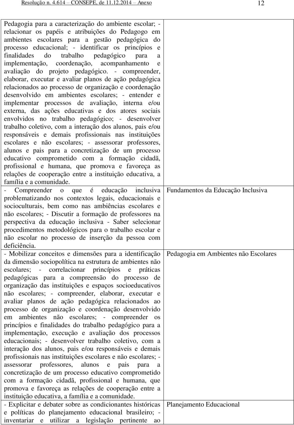 identificar os princípios e finalidades do trabalho pedagógico para a implementação, coordenação, acompanhamento e avaliação do projeto pedagógico.