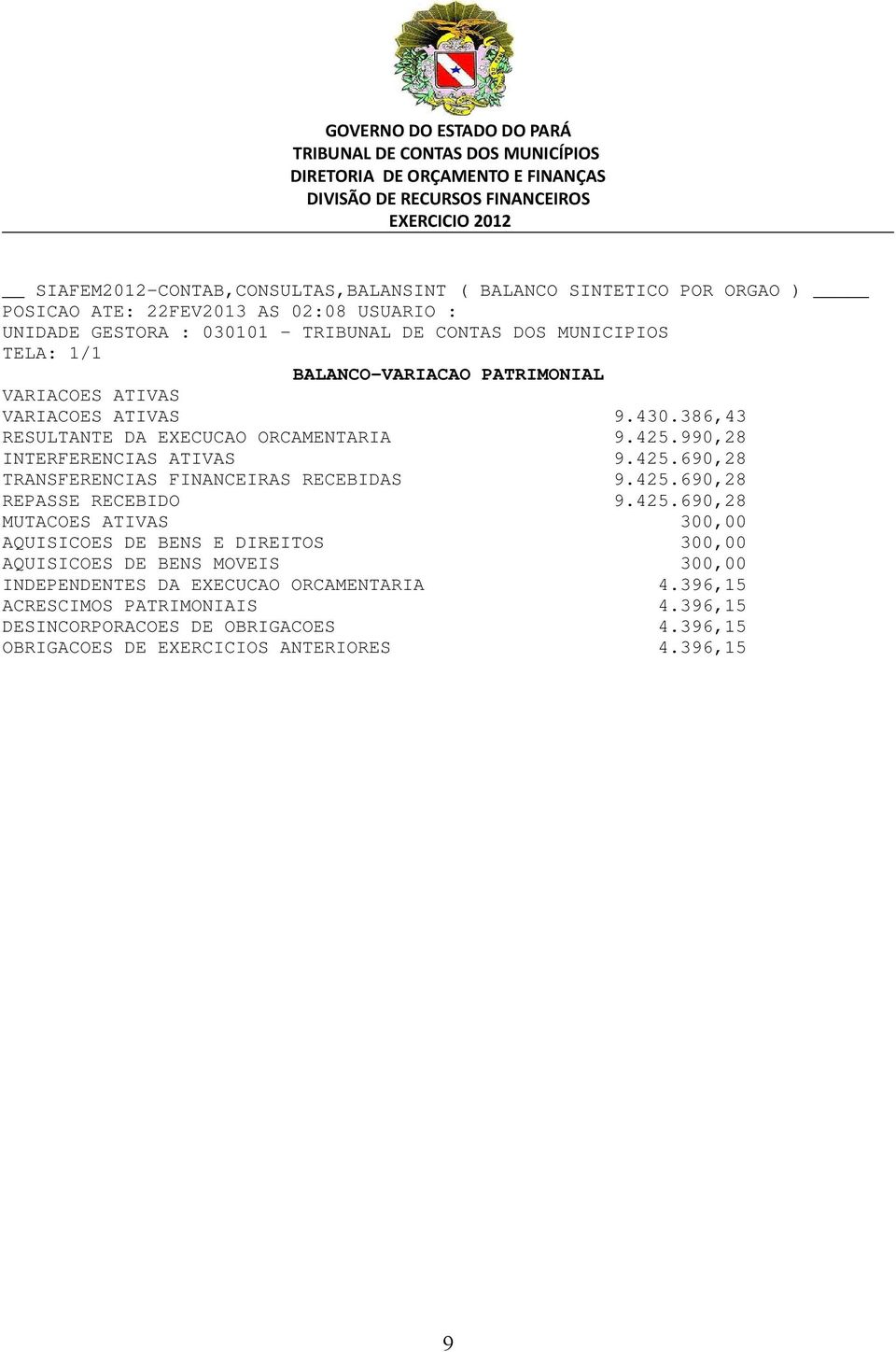 690,28 TRANSFERENCIAS FINANCEIRAS RECEBIDAS 9.425.