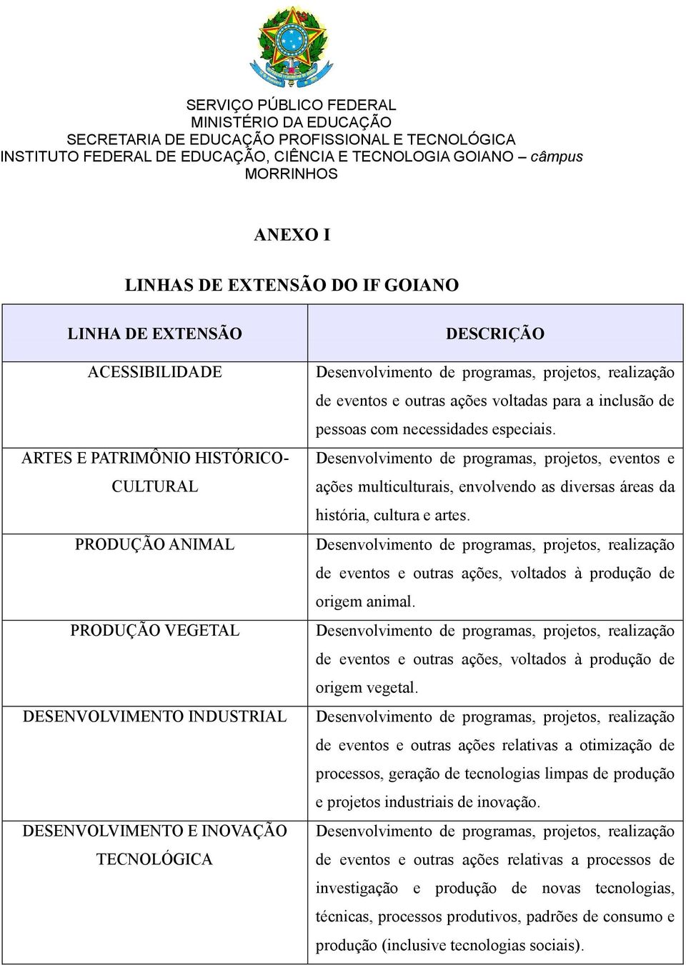 animal. de eventos e outras ações, voltados à produção de origem vegetal.