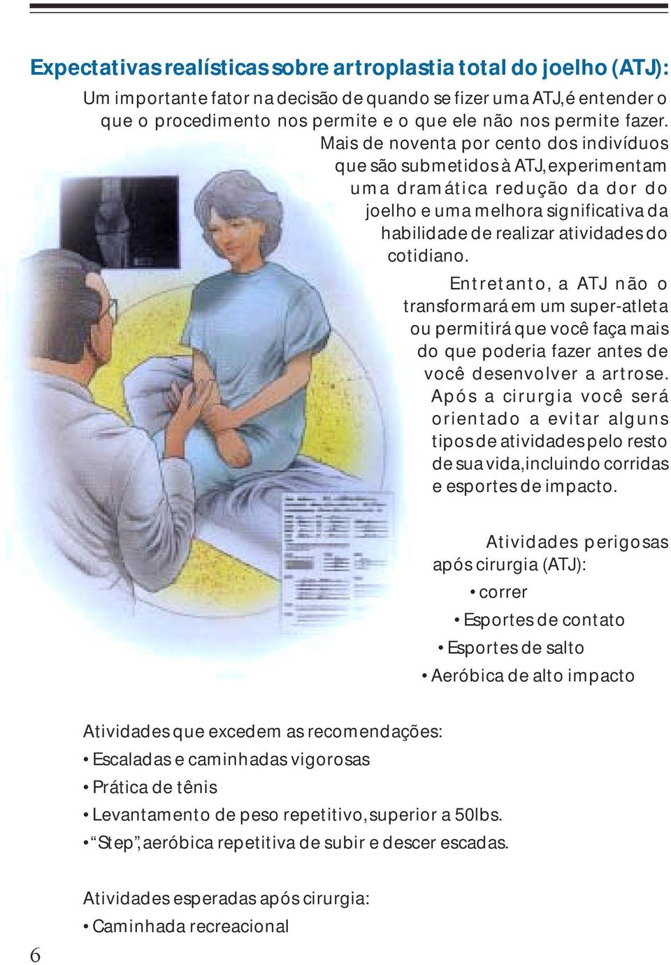 Mais de noventa por cento dos indivíduos que são submetidos à ATJ, experimentam uma dramática redução da dor do joelho e uma melhora significativa da habilidade de realizar atividades do cotidiano.