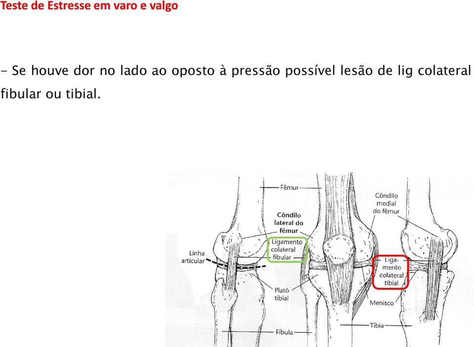 oposto à pressão possível lesão