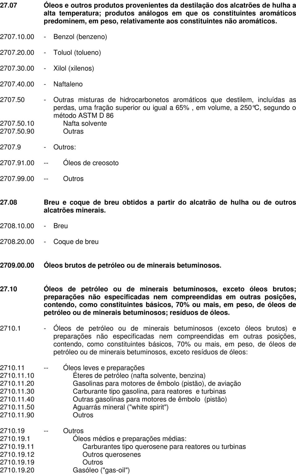 50 - Outras misturas de hidrocarbonetos aromáticos que destilem, incluídas as perdas, uma fração superior ou igual a 65%, em volume, a 250 C, segundo o método ASTM D 86 2707.50.10 Nafta solvente 2707.