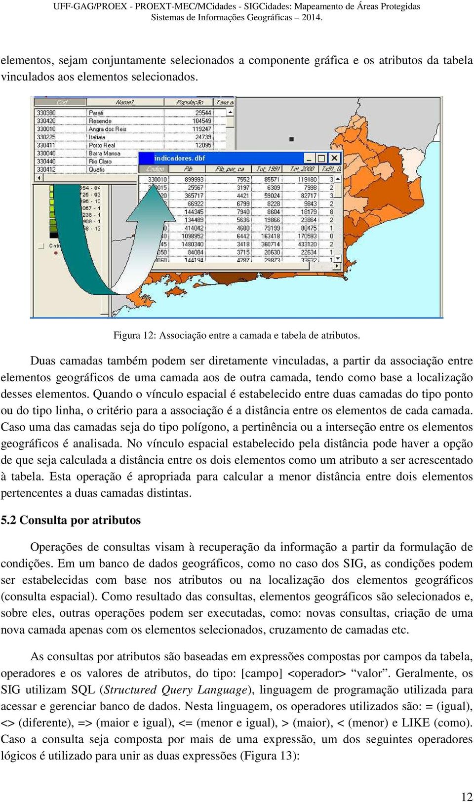 Duas camadas também podem ser diretamente vinculadas, a partir da associação entre elementos geográficos de uma camada aos de outra camada, tendo como base a localização desses elementos.