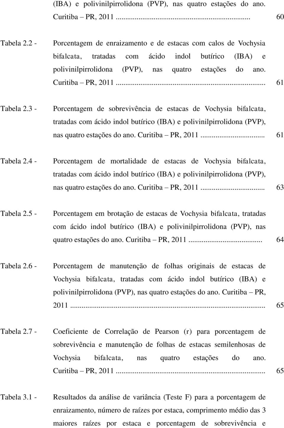 .. 61 Tabela 2.3 - Porcentagem de sobrevivência de estacas de Vochysia bifalcata, tratadas com ácido indol butírico (IBA) e polivinilpirrolidona (PVP), nas quatro estações do ano. Curitiba PR, 2011.