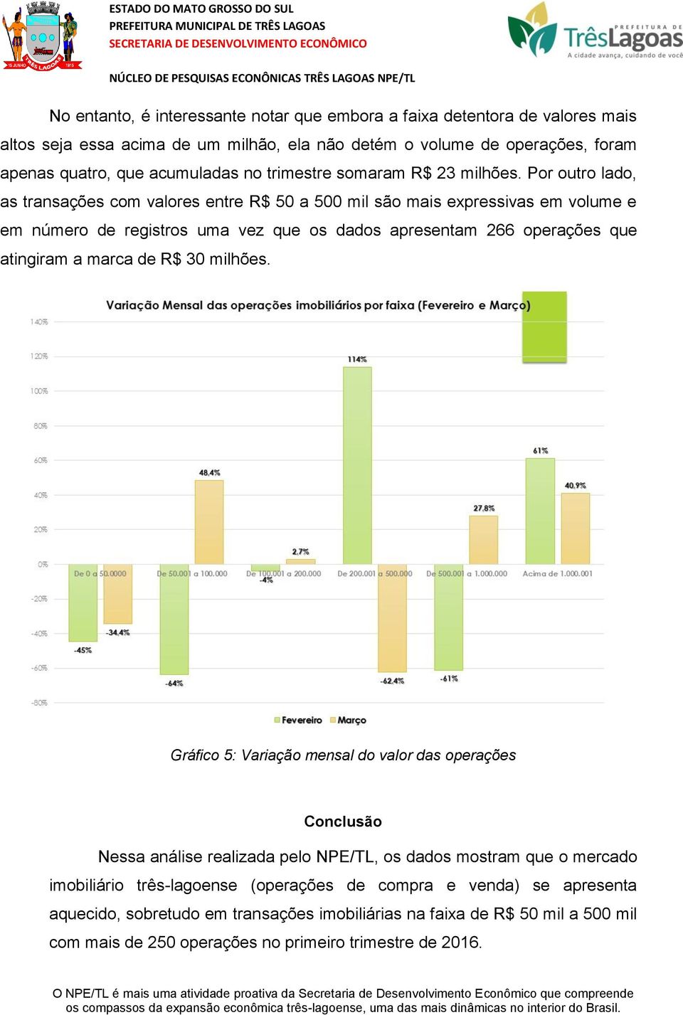 Por outro lado, as transações com valores entre R$ 50 a 500 mil são mais expressivas em volume e em número de registros uma vez que os dados apresentam 266 operações que atingiram a marca de