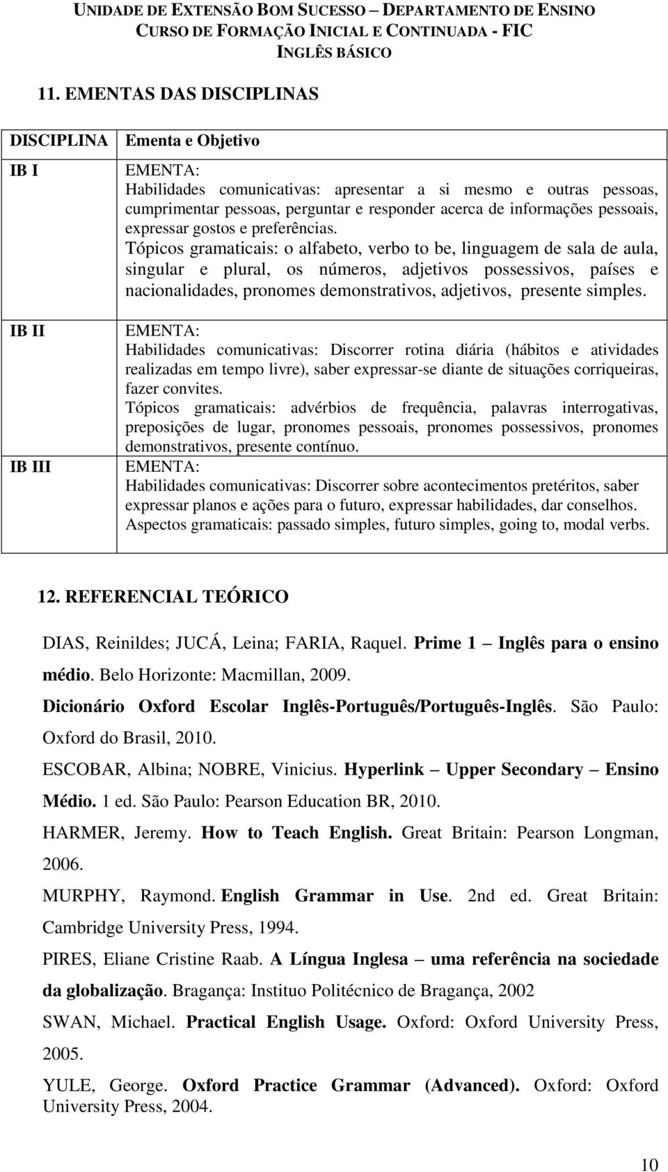 Tópicos gramaticais: o alfabeto, verbo to be, linguagem de sala de aula, singular e plural, os números, adjetivos possessivos, países e nacionalidades, pronomes demonstrativos, adjetivos, presente