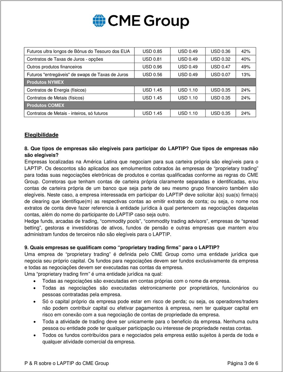 45 USD 1.10 USD 0.35 24% Elegibilidade 8. Que tipos de empresas são elegíveis para participar do LAPTIP? Que tipos de empresas não são elegíveis?