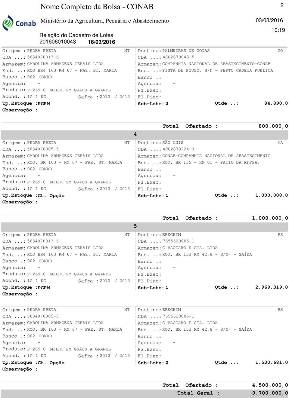 ..: PISTA DE POUSO, S/N - PERTO CADEIA PUBLICA Sub-Lote: 3 Qtde..: 84.890,0 CDA...: 63407000- End...: ROD. BR 163 - KM 67 - FAZ. ST. MARIA 002 CONAB Tp.Estoque :Ct. Opção 4 Total Ofertado : 800.
