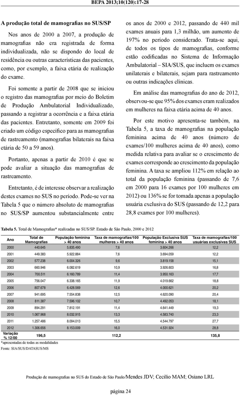 Foi somente a partir de 2008 que se iniciou o registro das mamografias por meio do Boletim de Produção Ambulatorial Individualizado, passando a registrar a ocorrência e a faixa etária das pacientes.