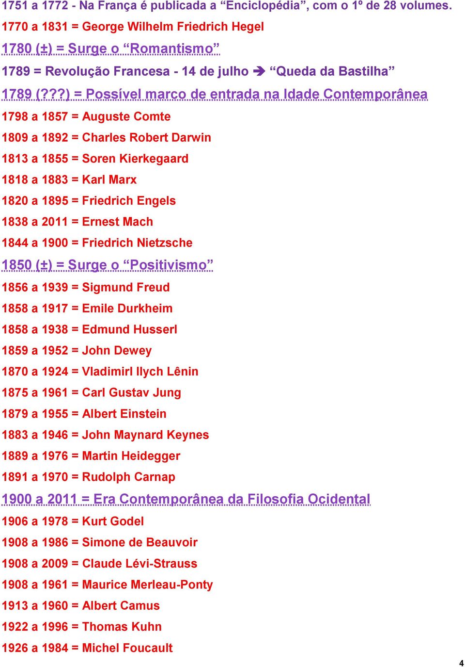 ??) = Possível marco de entrada na Idade Contemporânea 1798 a 1857 = Auguste Comte 1809 a 1892 = Charles Robert Darwin 1813 a 1855 = Soren Kierkegaard 1818 a 1883 = Karl Marx 1820 a 1895 = Friedrich