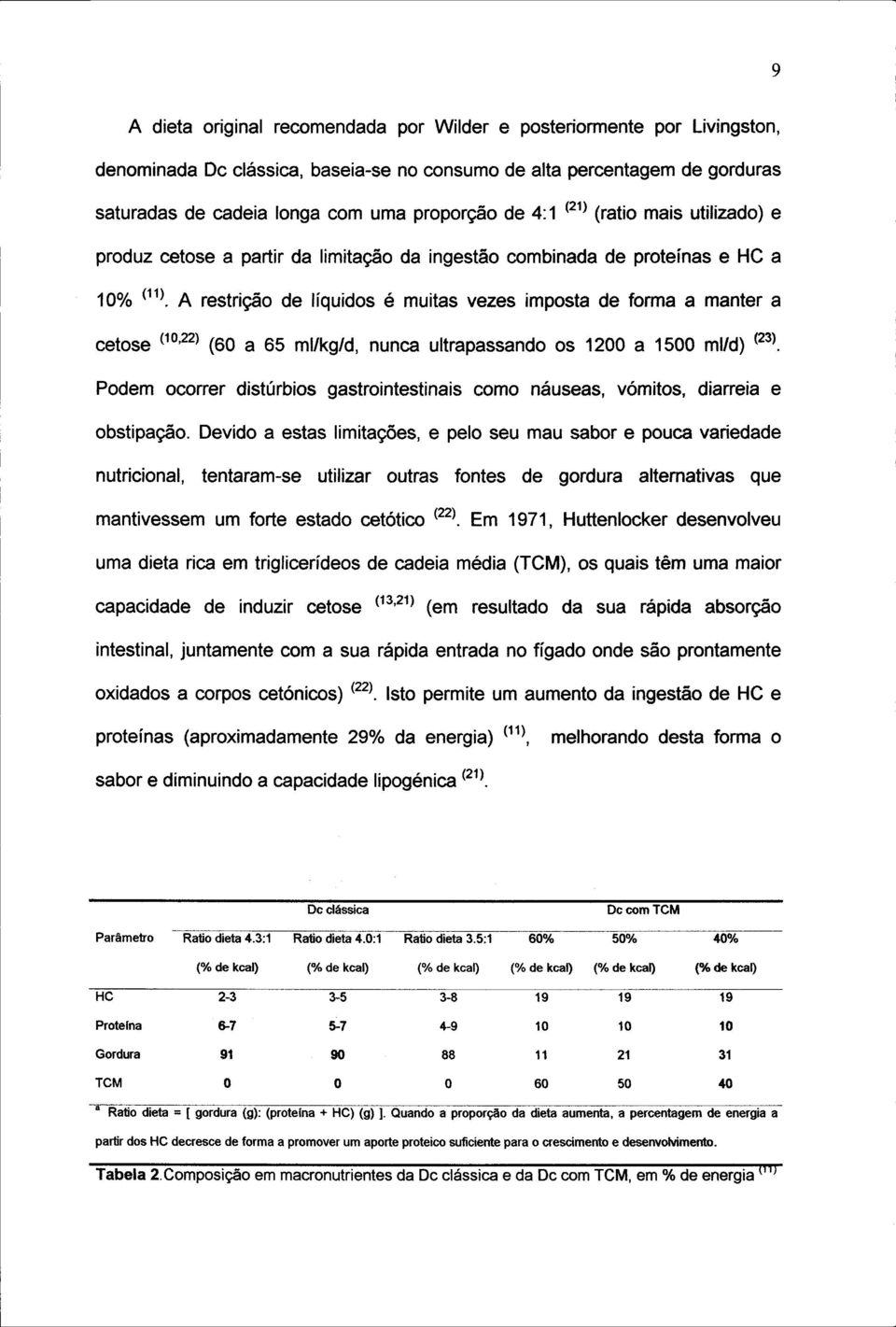 A restrição de líquidos é muitas vezes imposta de forma a manter a cetose (10,22) (60 a 65 ml/kg/d, nunca ultrapassando os 1200 a 1500 ml/d) (23).