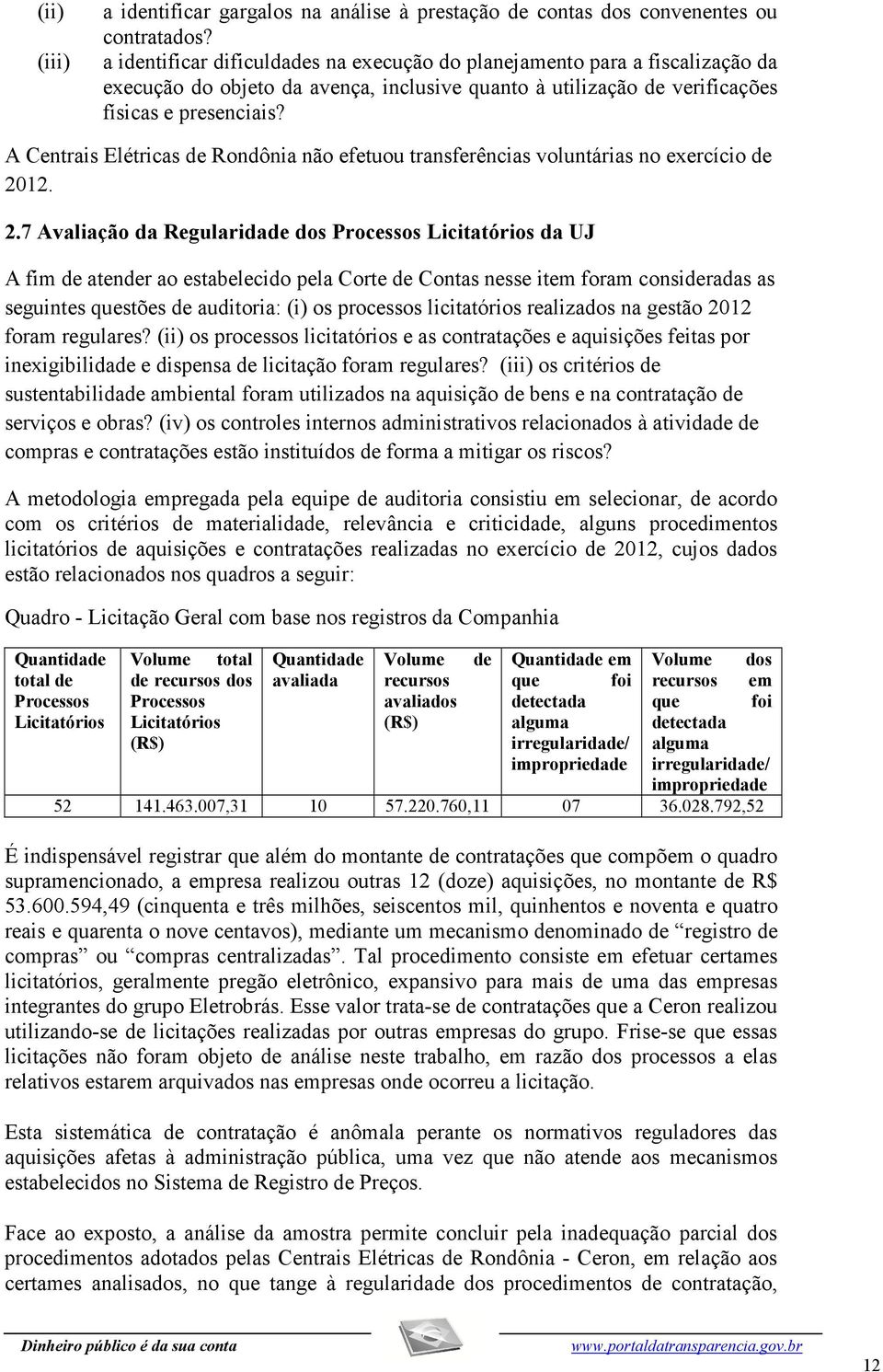 A Centrais Elétricas de Rondônia não efetuou transferências voluntárias no exercício de 20