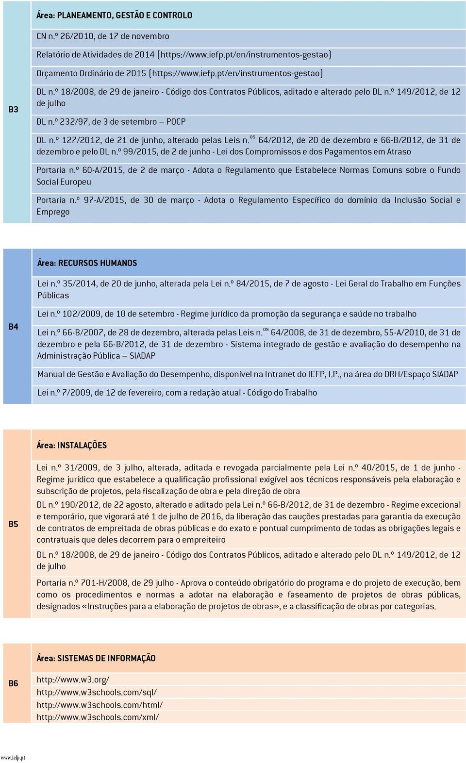 º 18/2008, de 29 de janeiro - Código dos Contratos Públicos, aditado e alterado pelo DL n.º 149/2012, de 12 de julho DL n.º 232/97, de 3 de setembro POCP DL n.