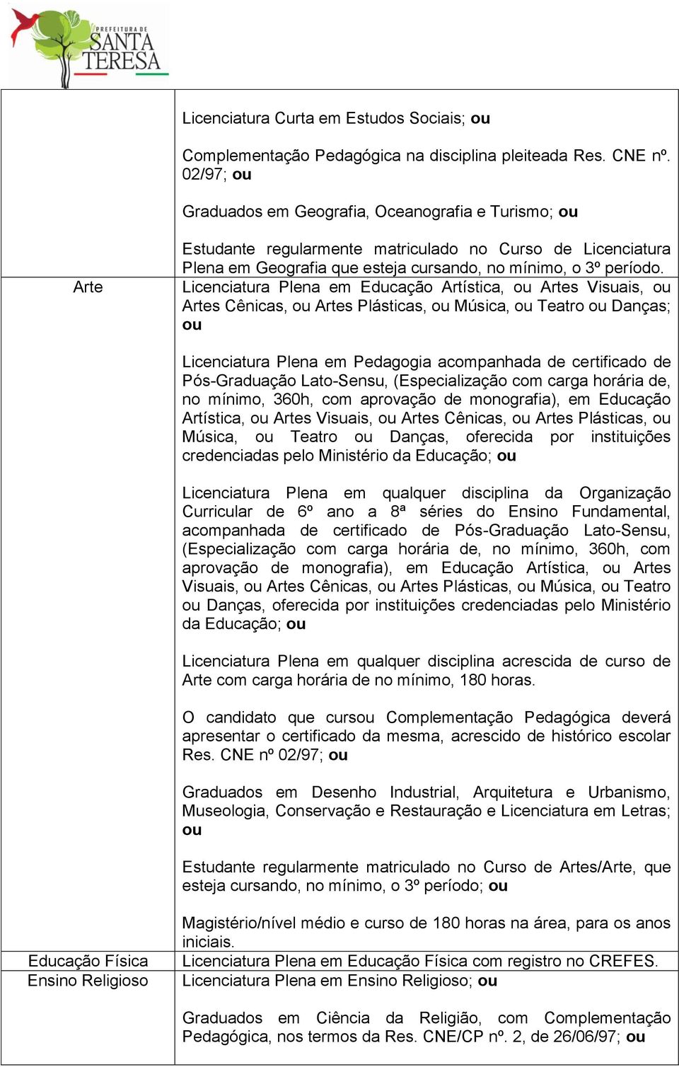 Licenciatura Plena em Educação Artística, ou Artes Visuais, ou Artes Cênicas, ou Artes Plásticas, ou Música, ou Teatro ou Danças; ou Licenciatura Plena em Pedagogia acompanhada de certificado de