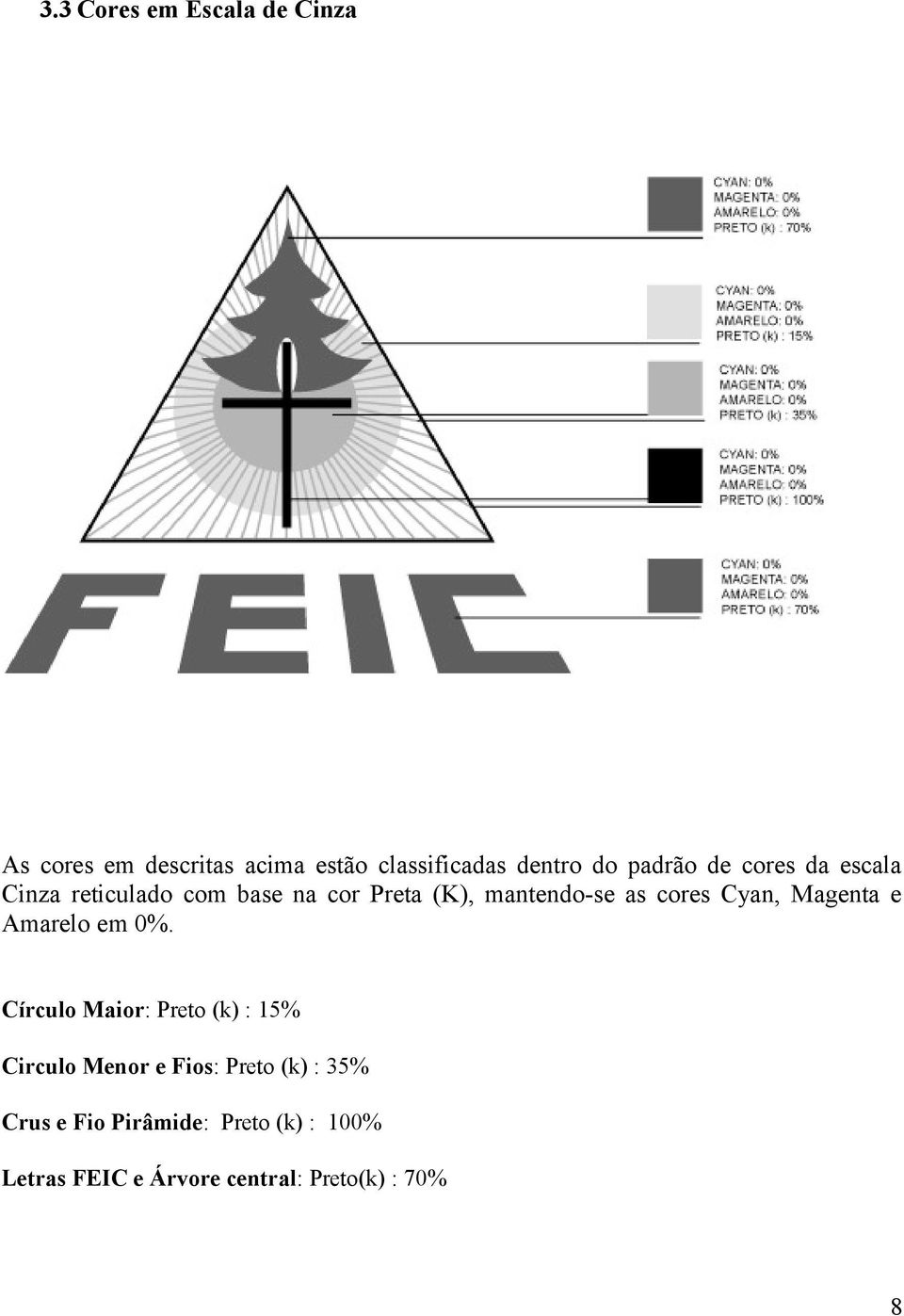 Cyan, Magenta e Amarelo em 0%.