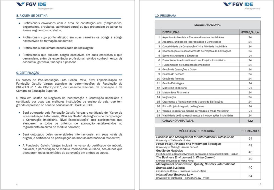 executivos em suas empresas e que demandem, além de experiência profissional, sólidos conhecimentos de economia, gerência, finanças e pessoas. 9.