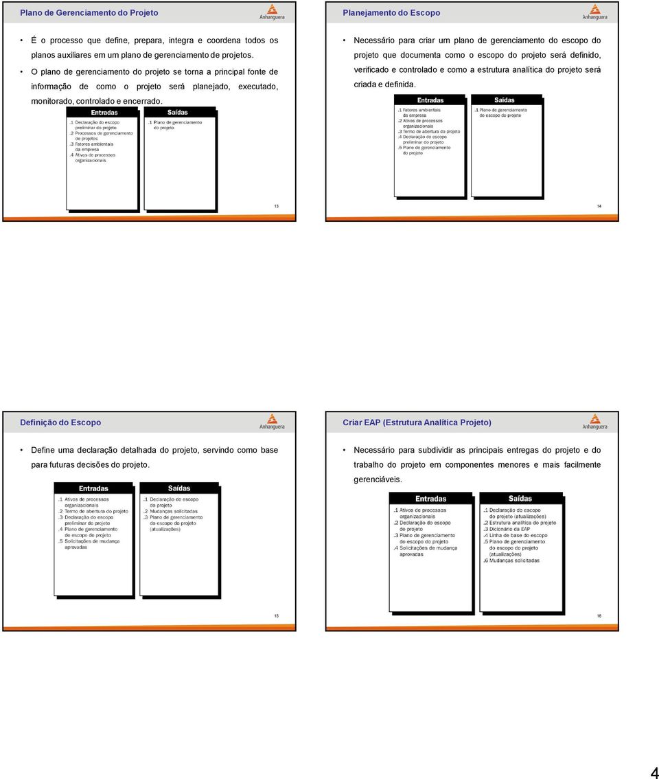 Necessário para criar um plano de gerenciamento do escopo do projeto que documenta como o escopo do projeto será definido, verificado e controlado e como a estrutura analítica do projeto será criada