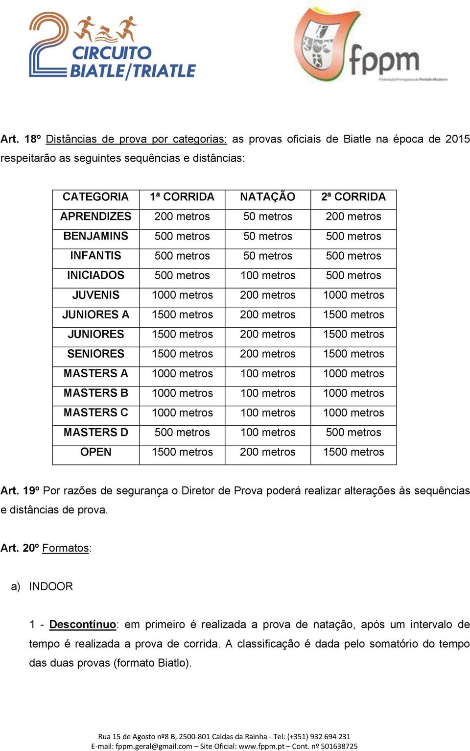 JUNIORES A 1500 metros 200 metros 1500 metros JUNIORES 1500 metros 200 metros 1500 metros SENIORES 1500 metros 200 metros 1500 metros MASTERS A 1000 metros 100 metros 1000 metros MASTERS B 1000