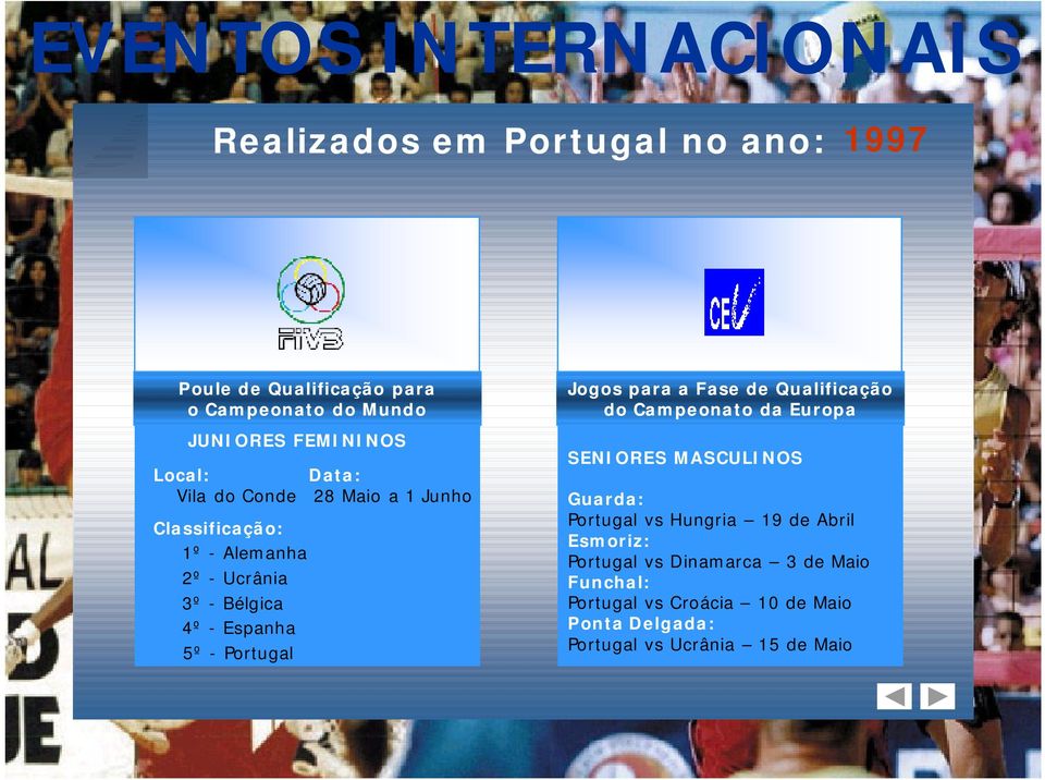 Qualificação do Campeonato da Europa SENIORES MASCULINOS Guarda: Portugal vs Hungria 19 de Abril Esmoriz: