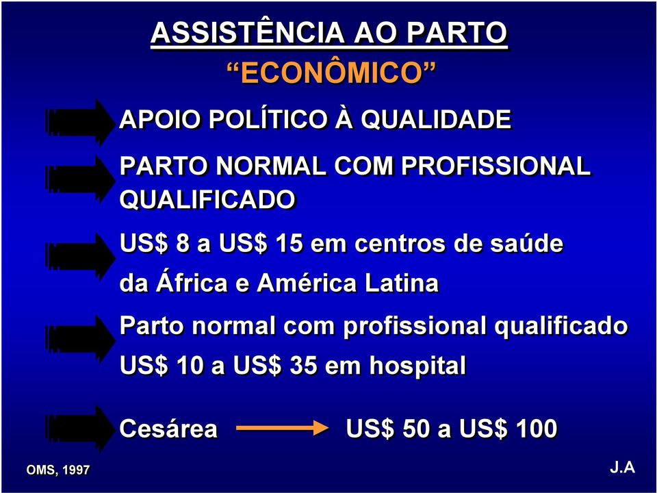 saúde da África e América Latina Parto normal com profissional