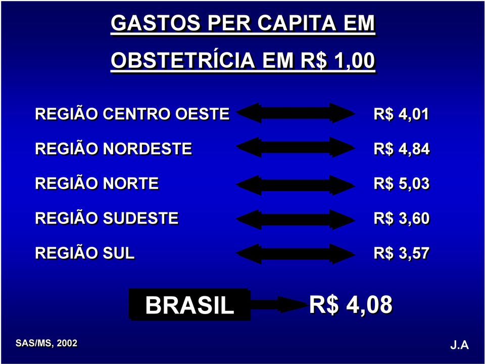 NORTE REGIÃO SUDESTE REGIÃO SUL R$ 4,01 R$