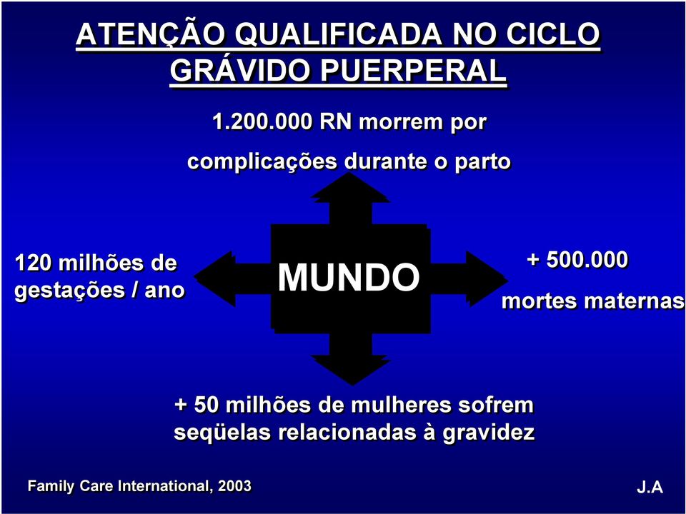 gestações / ano MUNDO + 500.