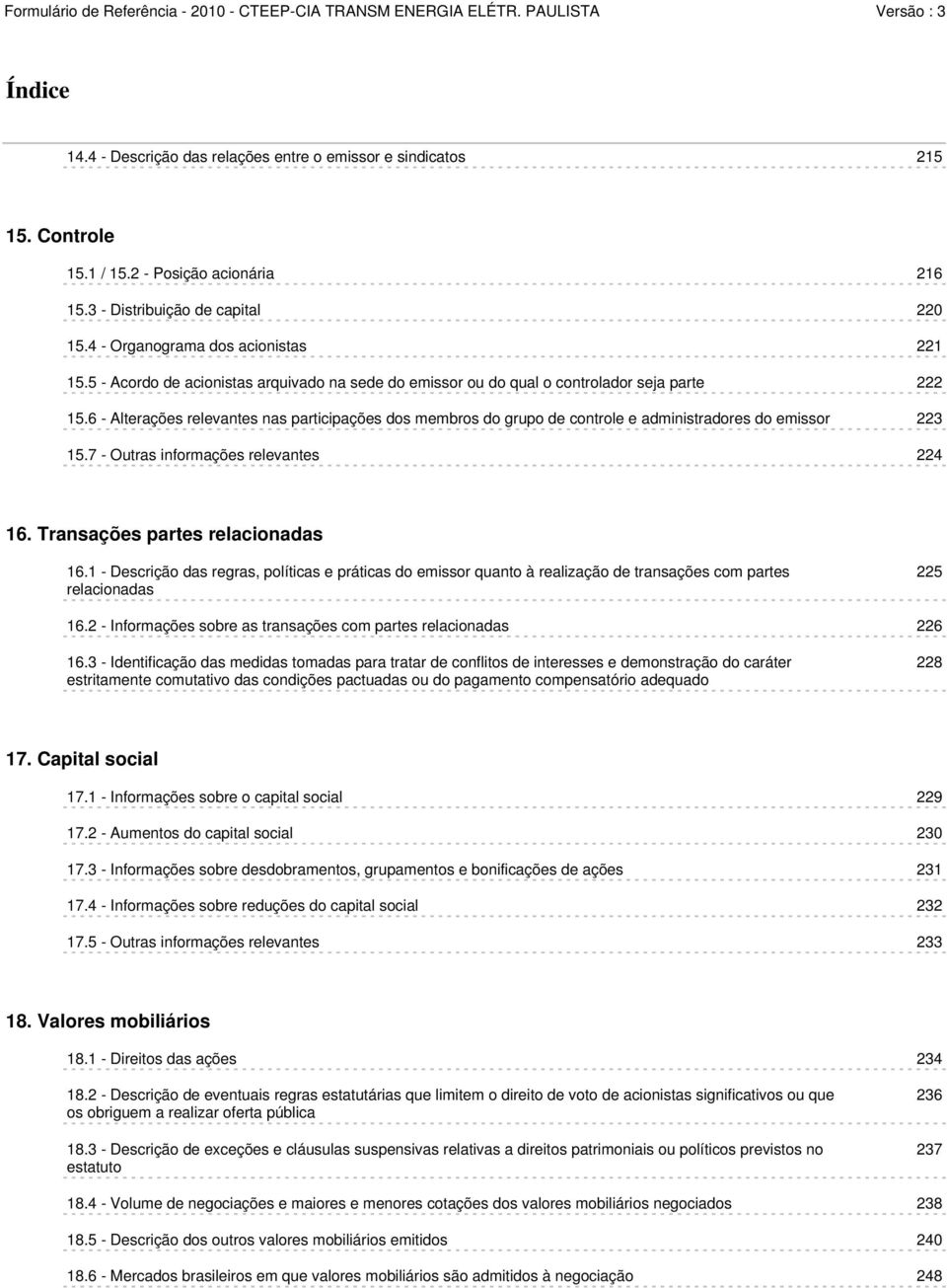 6 - Alterações relevantes nas participações dos membros do grupo de controle e administradores do emissor 223 15.7 - Outras informações relevantes 224 16. Transações partes relacionadas 16.