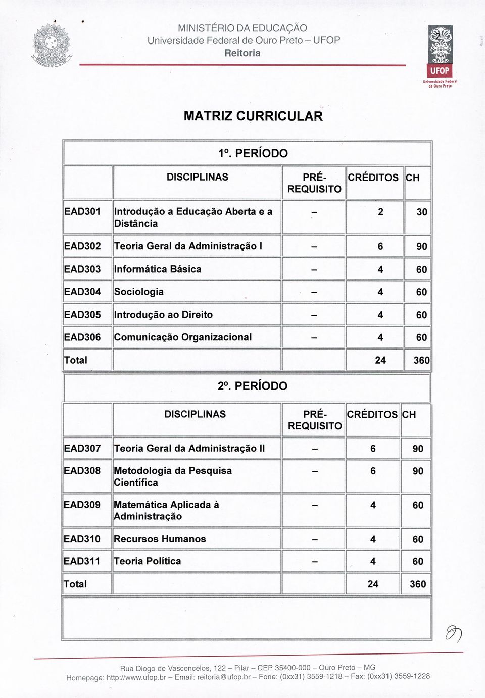 lisociologia - 4 60 EAD305 Introdução ao Direito - 4 60 EAD306 Comunicação Organizacional - 4 60 íotal 24 ]E36( 20.