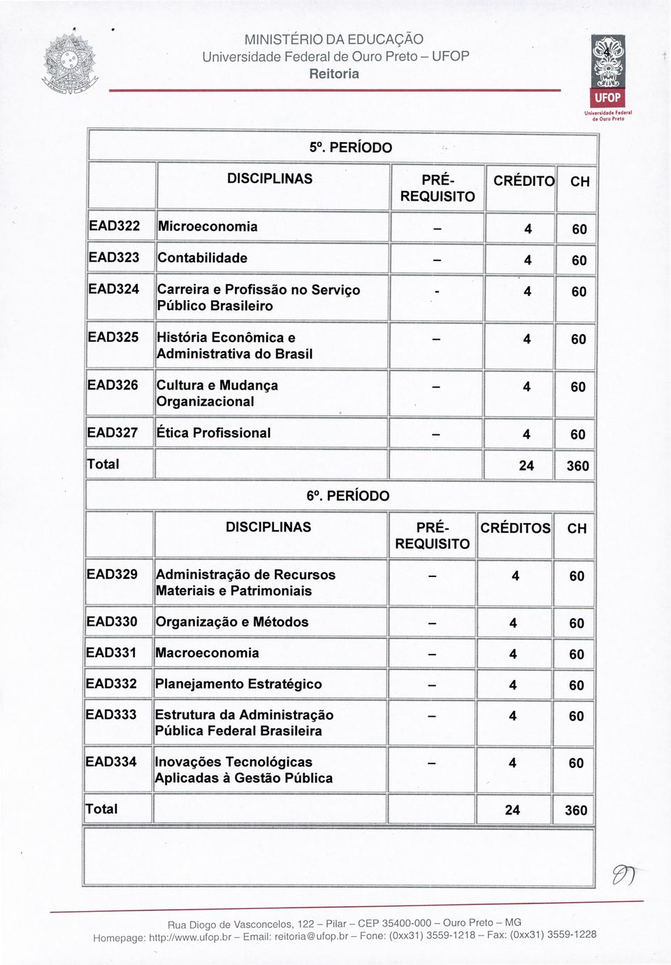 PERÍODO DISCIPLINAS PRÉ- rcrédltos CH REQUISITO EAD329 }Administração de Recursos Materiais e Patrimoniais [EAD330 Organização e Métodos íead33i Macroeconomia j EAD332 Planejamento Estratégico