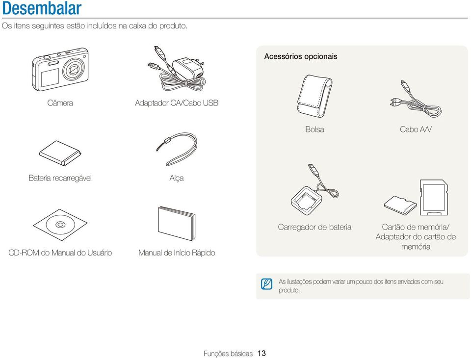 CD-ROM do Manual do Usuário Manual de Início Rápido Carregador de bateria Cartão de memória/