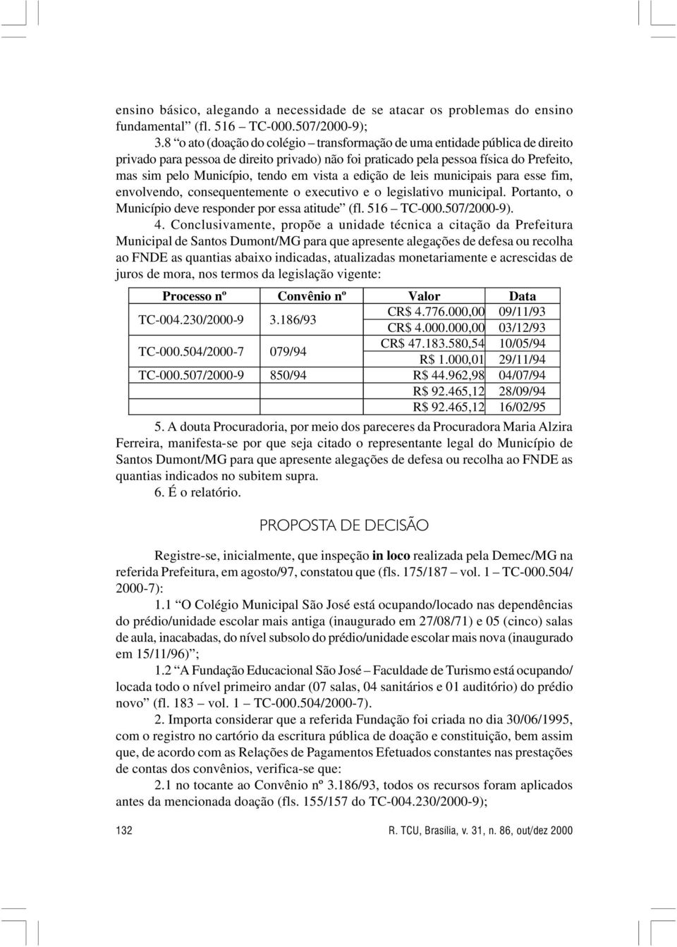 vista a edição de leis municipais para esse fim, envolvendo, consequentemente o executivo e o legislativo municipal. Portanto, o Município deve responder por essa atitude (fl. 516 TC-000.507/2000-9).