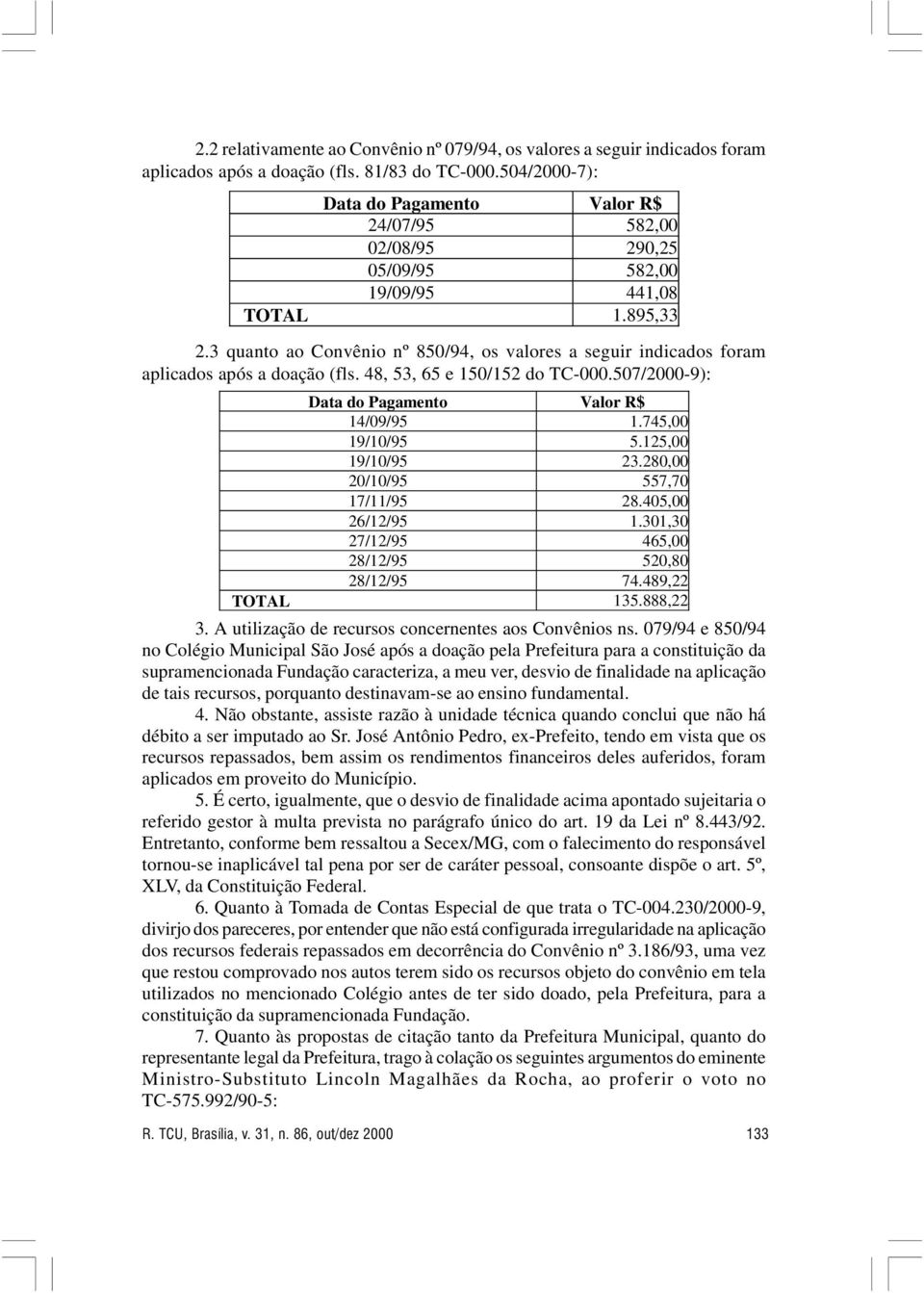 3 quanto ao Convênio nº 850/94, os valores a seguir indicados foram aplicados após a doação (fls. 48, 53, 65 e 150/152 do TC-000.507/2000-9): Data do Pagamento Valor R$ 14/09/95 1.745,00 19/10/95 5.