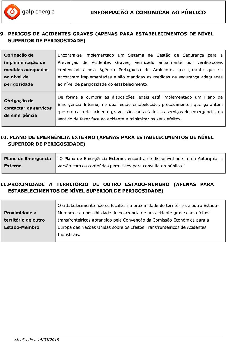 implementadas e são mantidas as medidas de segurança adequadas ao nível de perigosidade do estabelecimento.