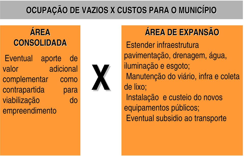 infraestrutura pavimentação, drenagem, água, iluminação e esgoto; Manutenção do viário, infra e