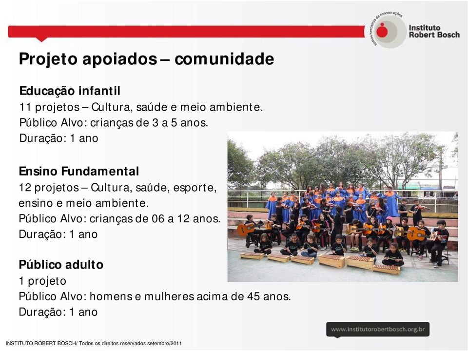 Duração: 1 ano Ensino Fundamental 12 projetos Cultura, saúde, esporte, ensino e meio