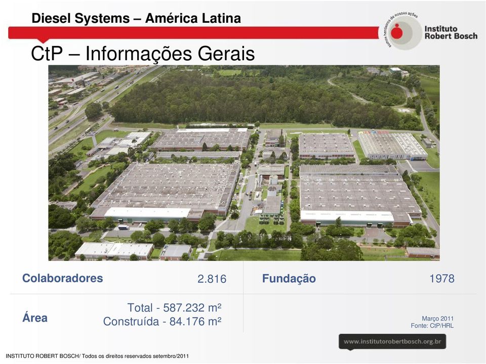 816 Fundação 1978 Área Total - 587.