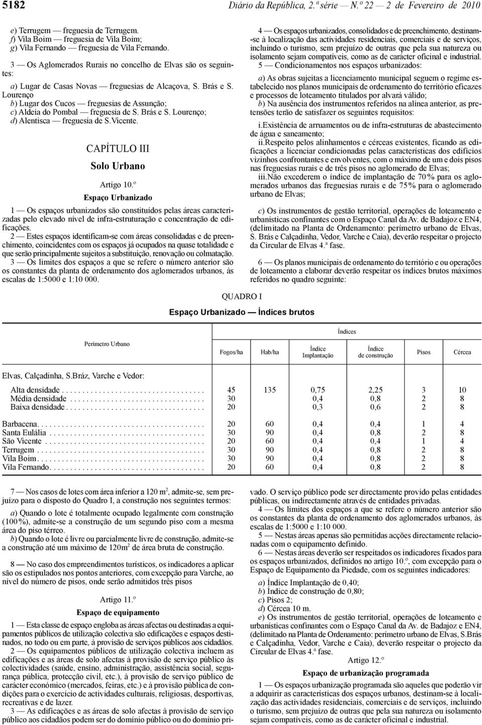 Lourenço b) Lugar dos Cucos freguesias de Assunção; c) Aldeia do Pombal freguesia de S. Brás e S. Lourenço; d) Alentisca freguesia de S.Vicente. CAPÍTULO III Solo Urbano Artigo 10.