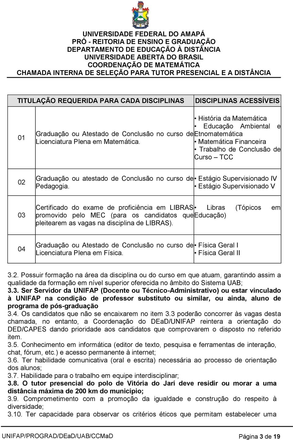Estágio Supervisionado V 03 Certificado do exame de proficiência em LIBRAS Libras (Tópicos em promovido pelo MEC (para os candidatos que Educação) pleitearem as vagas na disciplina de LIBRAS).