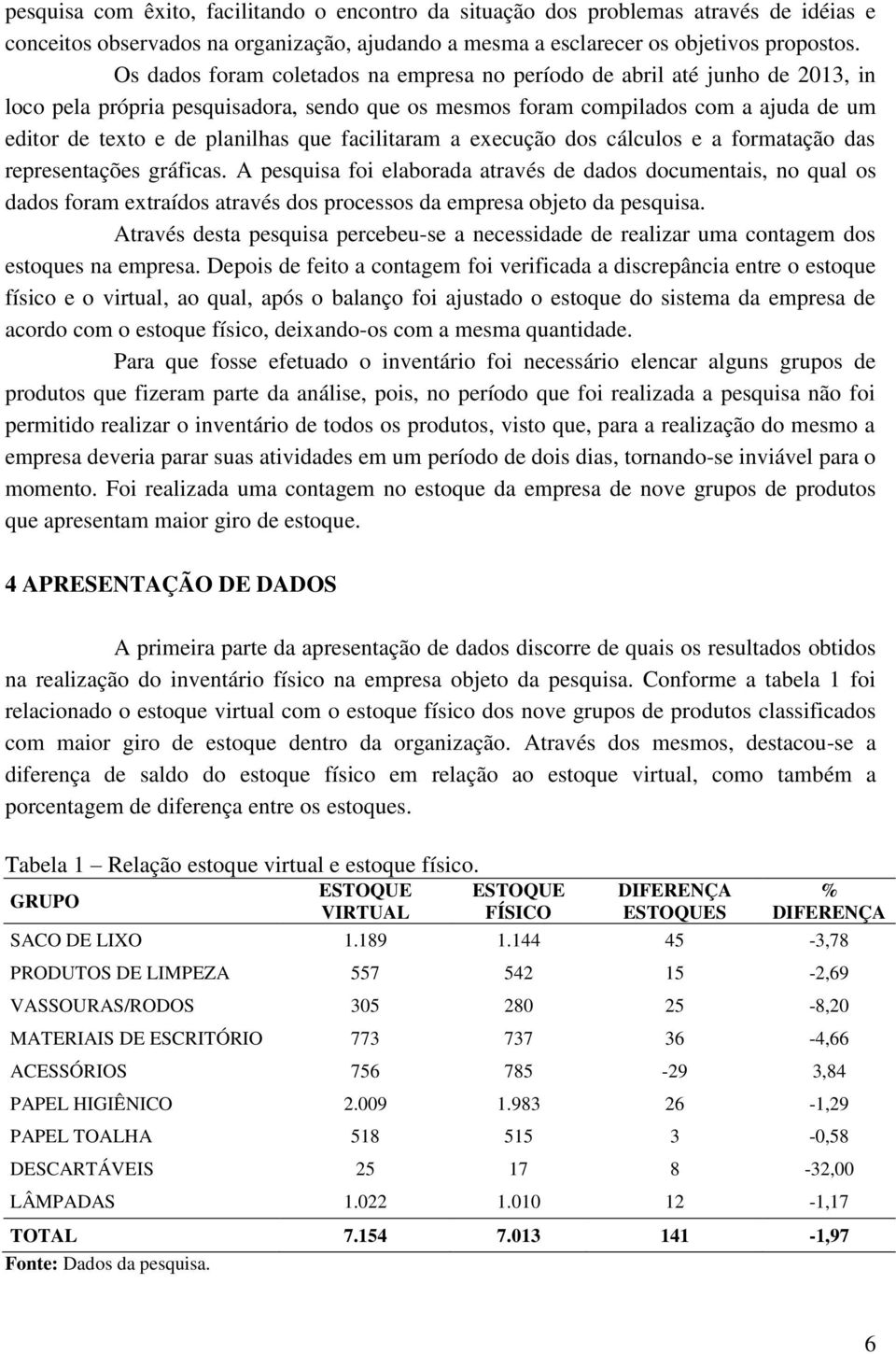 facilitaram a execução dos cálculos e a formatação das representações gráficas.