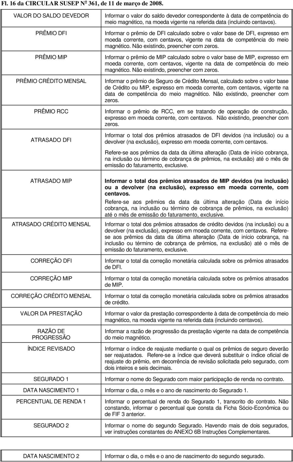 na referida data (incluindo centavos). Informar o prêmio de DFI calculado sobre o valor base de DFI, expresso em moeda corrente, com centavos, vigente na data de competência do meio magnético.