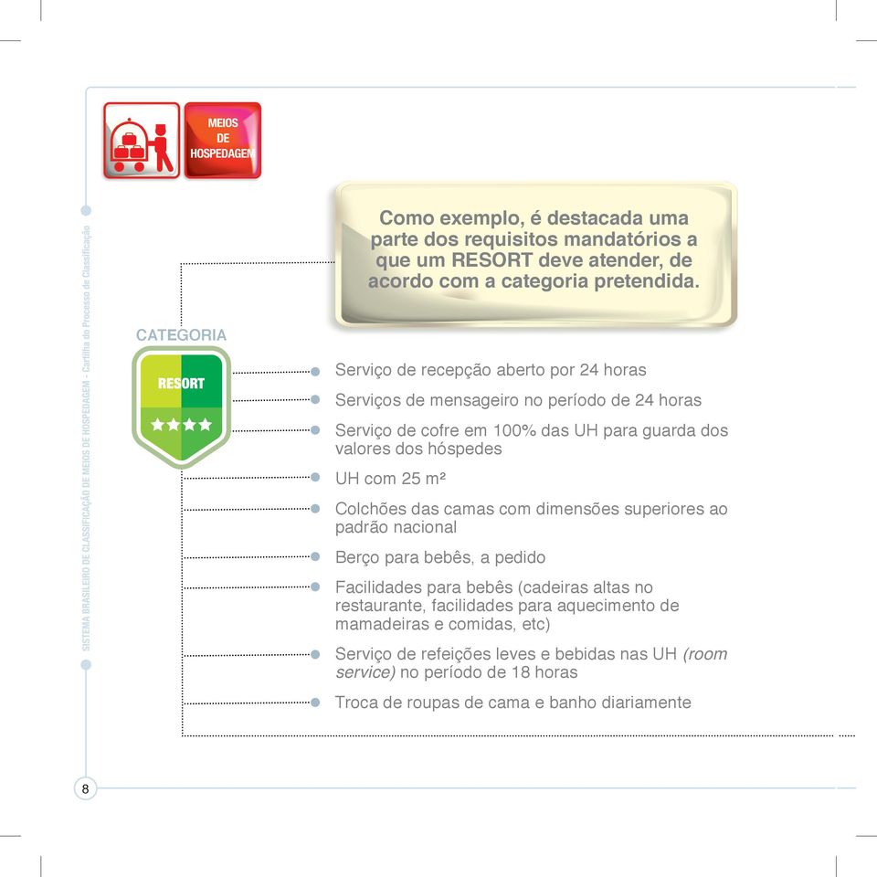 hóspedes UH com 25 m² Colchões das camas com dimensões superiores ao padrão nacional Berço para bebês, a pedido Facilidades para bebês (cadeiras altas no