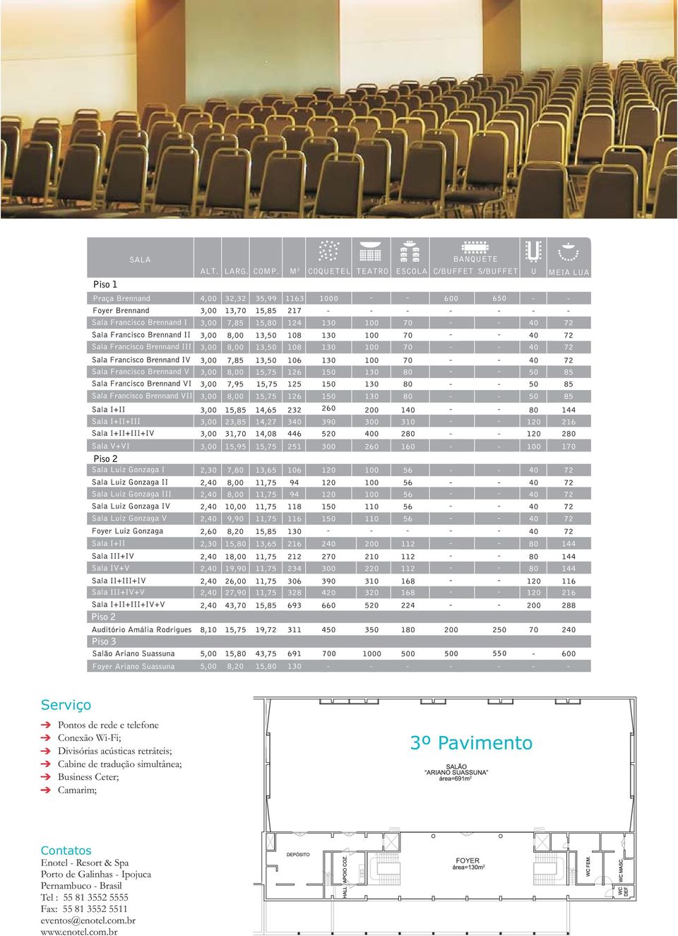 Ceter; Camarim; 3º Pavimento Contatos Enotel - Resort & Spa Porto de Galinhas - Ipojuca