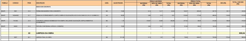 6,3 (1/4 ) À 12,5MM(1/2 ) KG 82,60 3,86 2,15 6,01 318,84 177,59 496,43 118,65 615,08 SINAPI 74138/3 21.