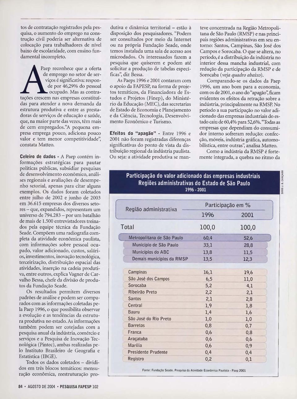 Mas as contratações crescem nas empresas constituídas para atender a nova demanda da estrutura produtiva e entre as prestadoras de serviços de educação e saúde, que, na maior parte das vezes, têm