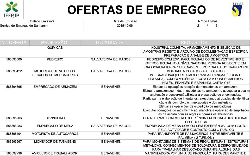 PARA TRABALHOS DE REVESTIMENTO E OUTROS TRABALHO A NÍVEL NACIONAL PESSOA RESIDENTE EM FOROS/SALVATERRA OU POR CAUSA DO TRANSPORTE MOTORISTA PESADOS ARTICULADOS